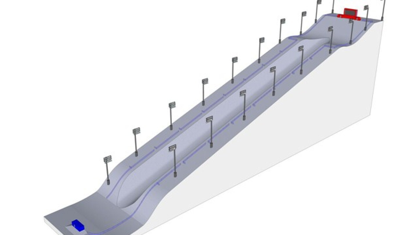 Half Pipe Drop In Sochi Olympic halfpipe diagrams (photos) - NBC Sports