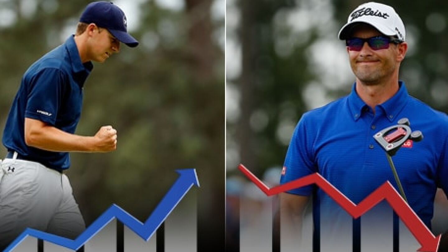 Scott Spieth Stock Watch - NBC Sports