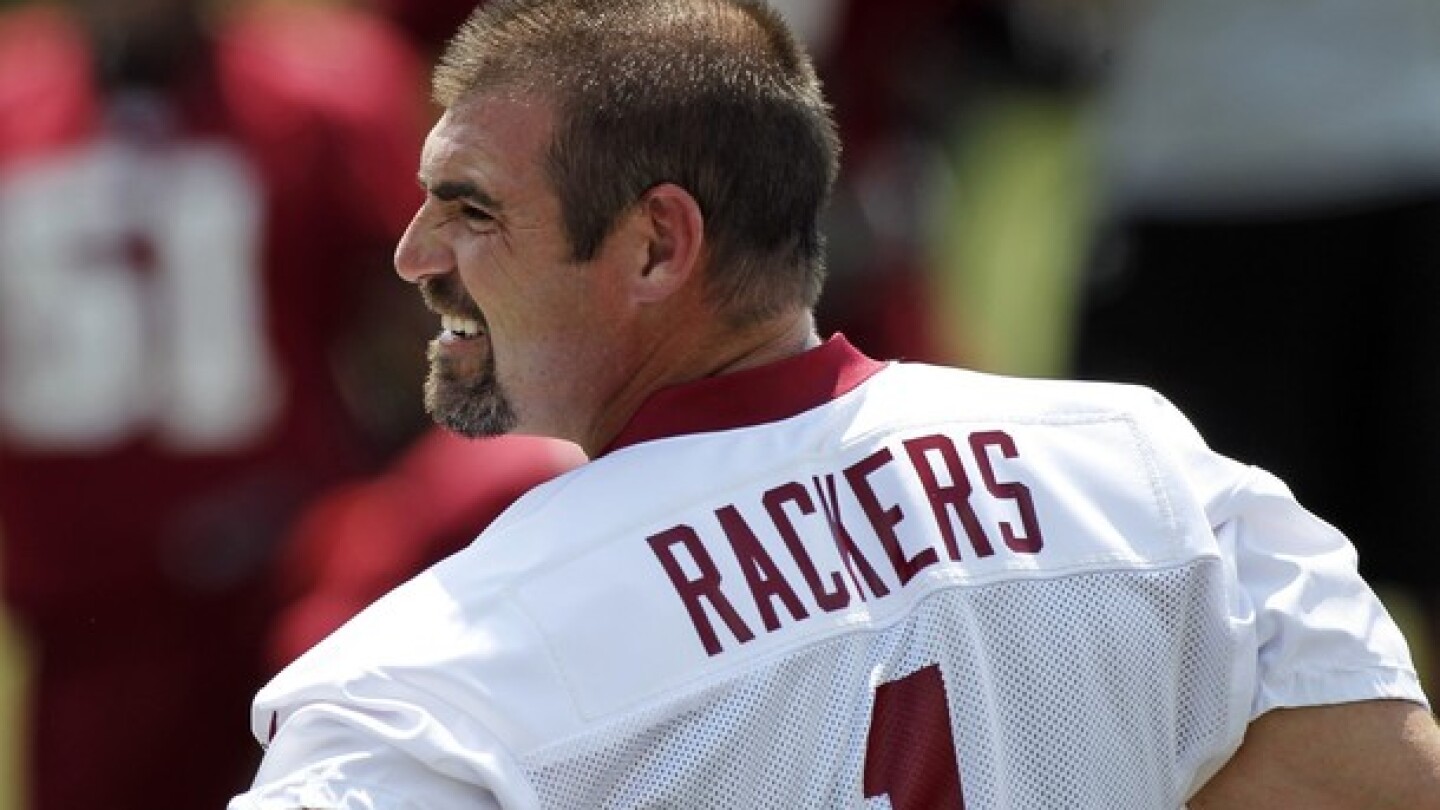 Report: Neil Rackers cut by Redskins - NBC Sports