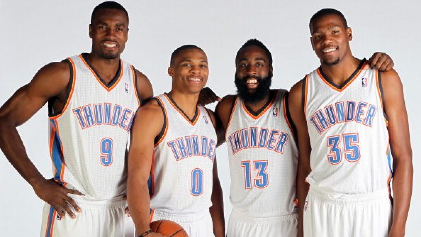 2017 Thunder Roster Failed promise of the Thunder - NBC Sports