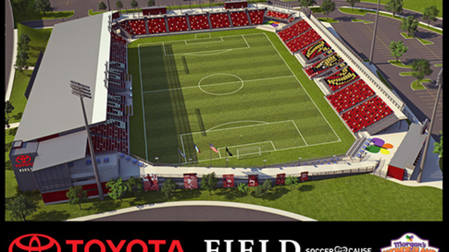 Chivas Located Chivas USA: Where firings, instability represent improvement - NBC Sports