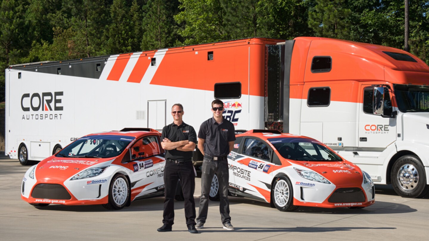 CORE autosport set for GRC Lites debut in Daytona - NBC Sports