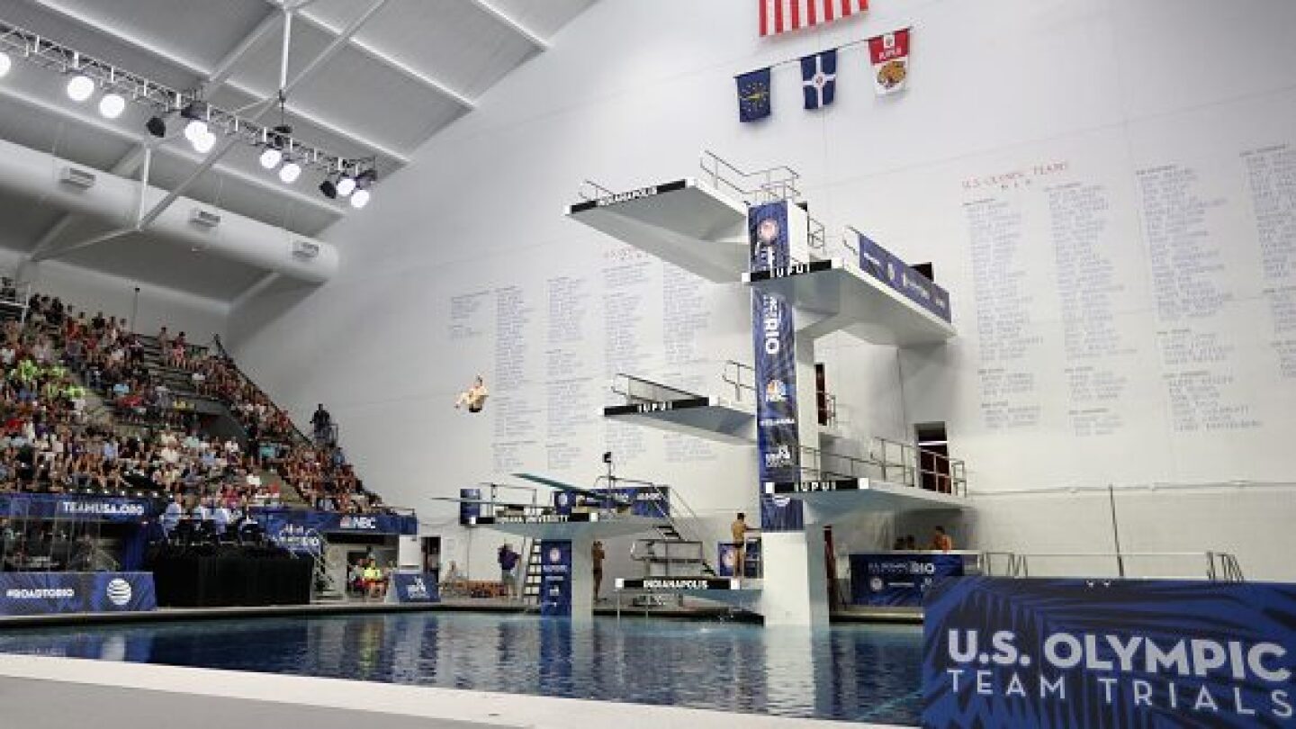 Us Olympic Diving Trials 2025 Schedule