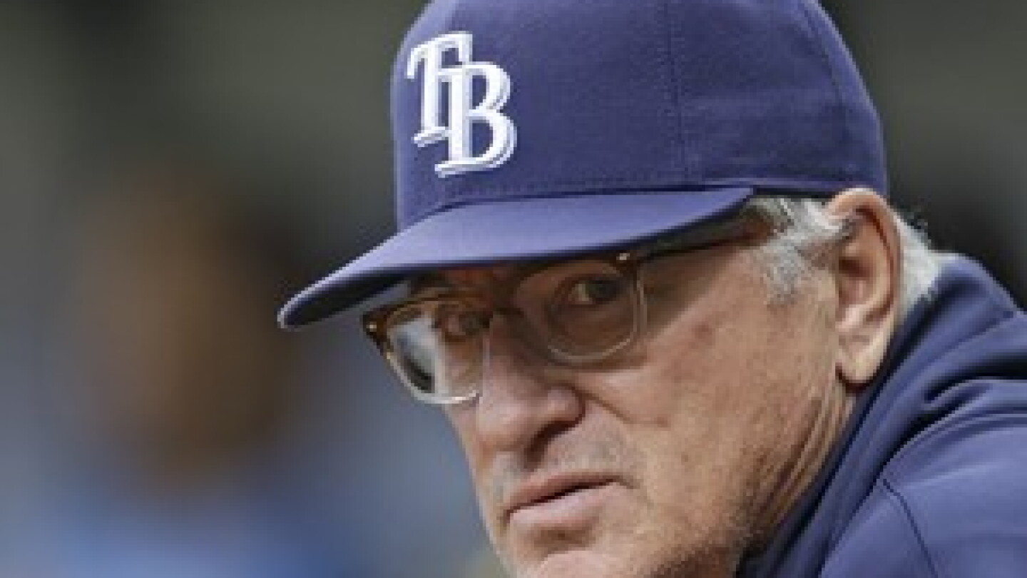 Maddon Joe Maddon's pursuit of the Cubs job called