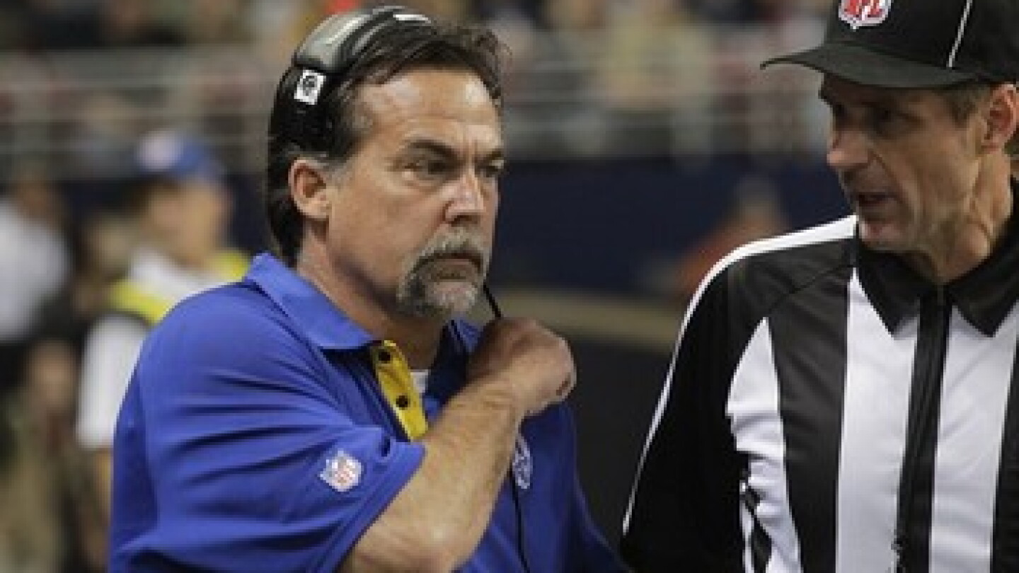 Jeff Fisher Rams Jeff Fisher: Rams believe they can play with anybody - NBC Sports