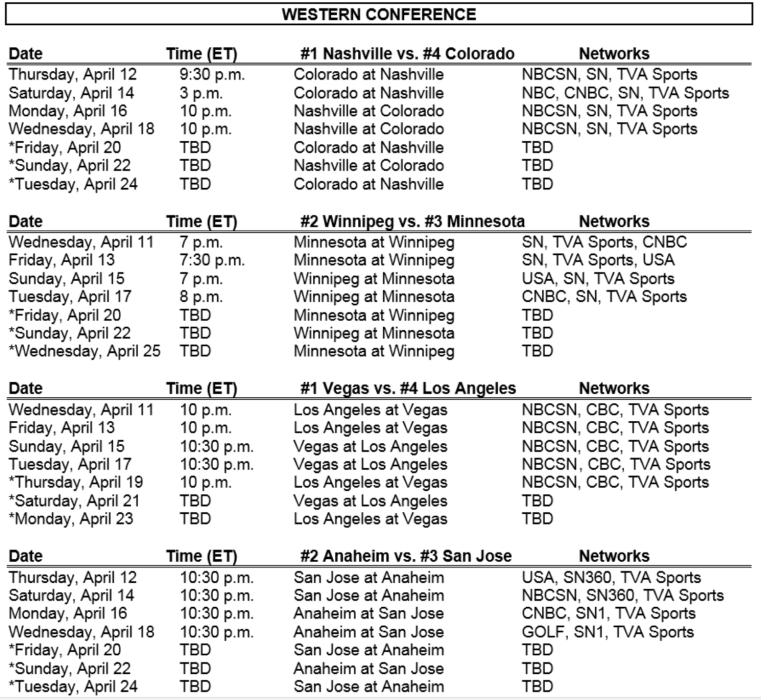 NHL Stanley Cup Playoffs: Round 1 schedule, TV info - NBC Sports nhl-stanley-cup-playoffs-round-1-schedule-tv-info-nbc-sports