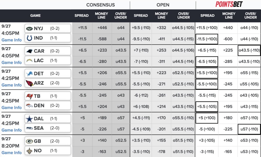 Live odds (new)