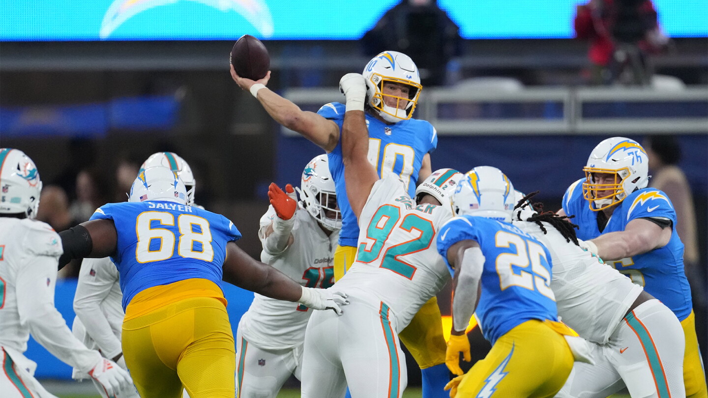 Betting the NFL: Rams Only a Small Dog – How? Betting the NFL: Rams Only a Small Dog – How?