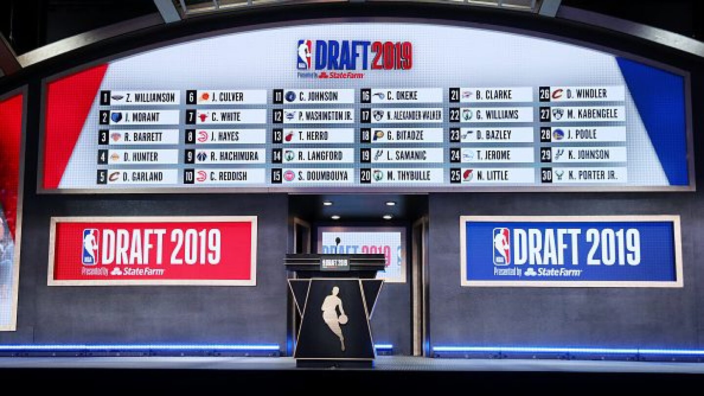 Nba Draft Script Report: NBA teams given guidelines on pre-draft process - NBC Sports