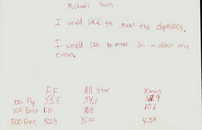 Michael Phelps shares goal sheet from young age on 'Undeniable ...