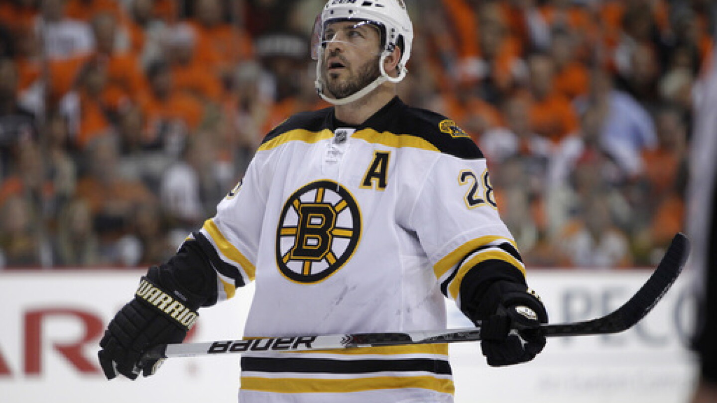 Mike Recchi Recchi on Vancouver: