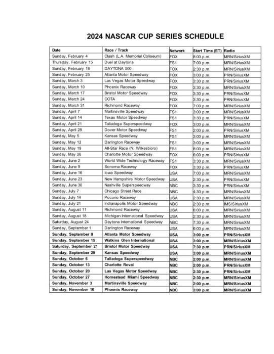 Ralph Freeman Berita 2024 Nascar Cup Series Schedule Release Date Rumors