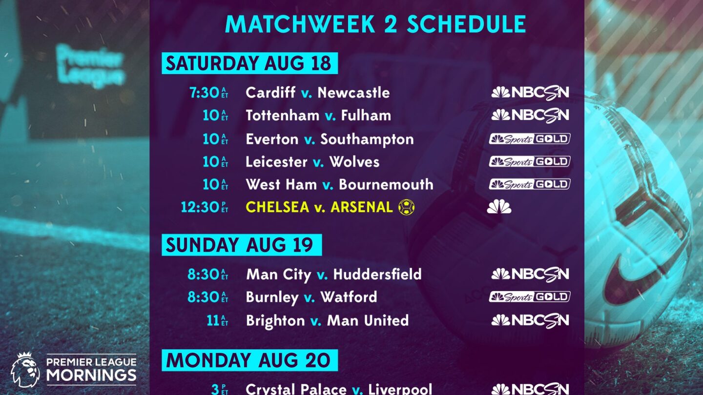 Premier League TV Schedule Week 2 NBC Sports premier-league-tv-schedule-week-2-nbc-sports