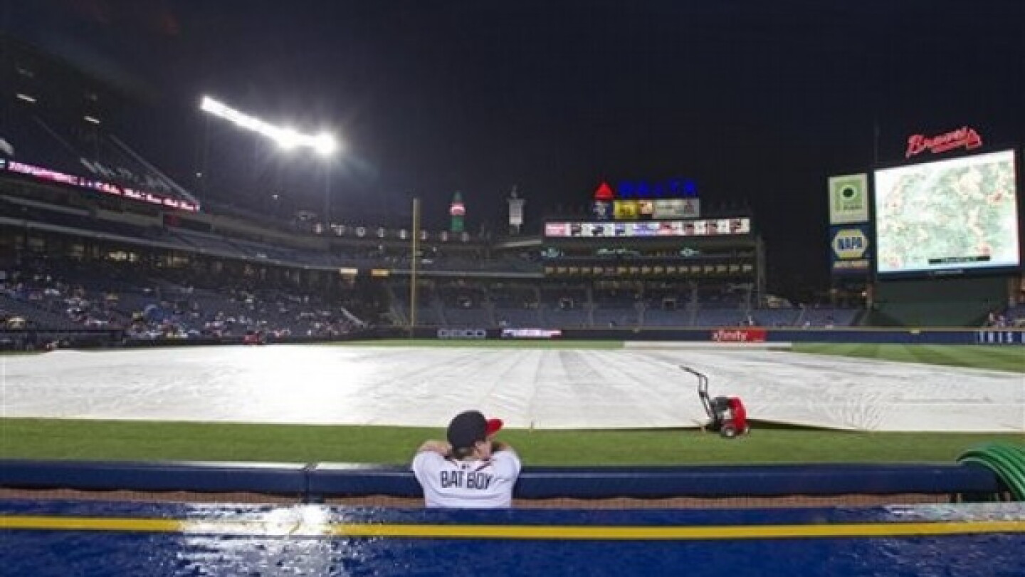 Game Rained Out Are clubs jumping the gun on rainouts? - NBC Sports