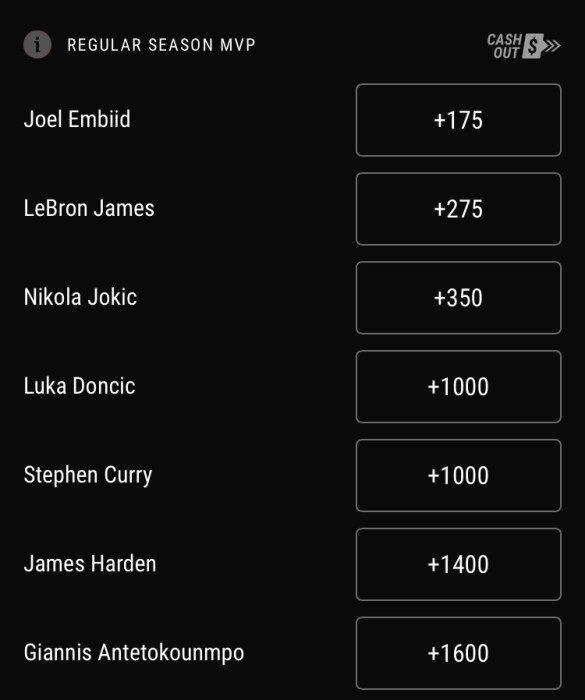 MVP Odds 