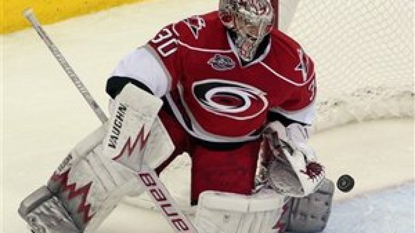 Calix Rivard Today's Starting Goalies - April 6 (early edition) - NBC Sports