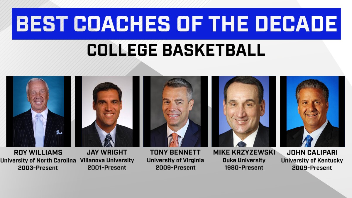 College Basketball All-Decade: The 13 best coaches of the last 10
