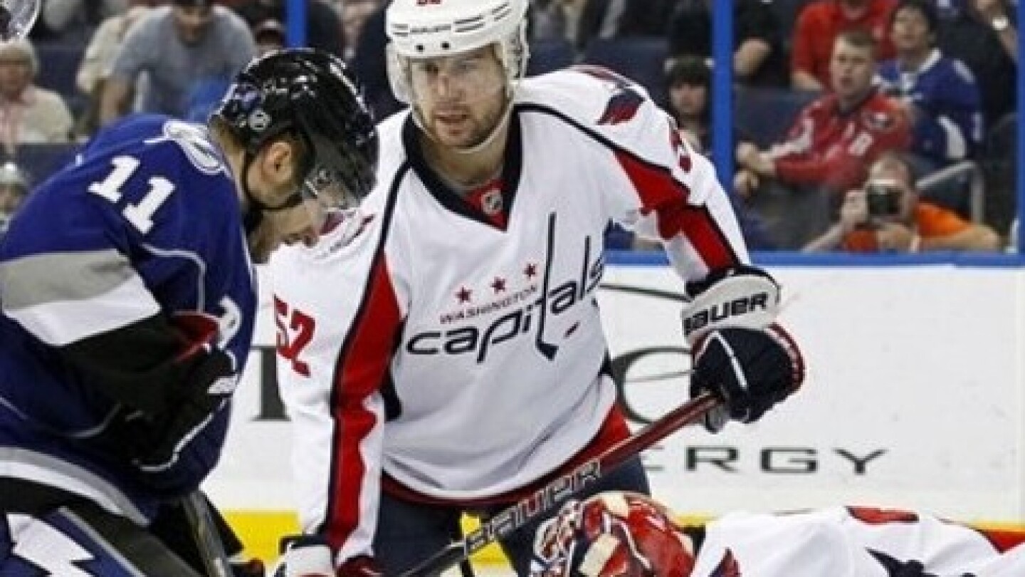 Caps send Mike Green a $5 million qualifying offer - NBC Sports