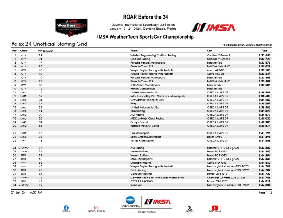 Rolex 24 grid 1.jpg