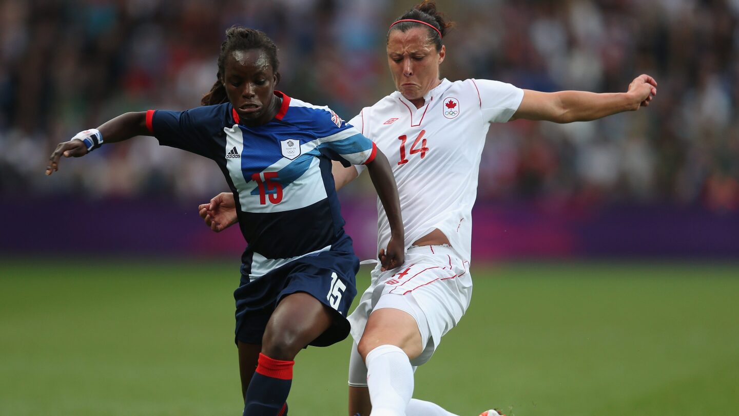 Great Britain Olympics Football Evolution Great Britain Olympics Football Evolution