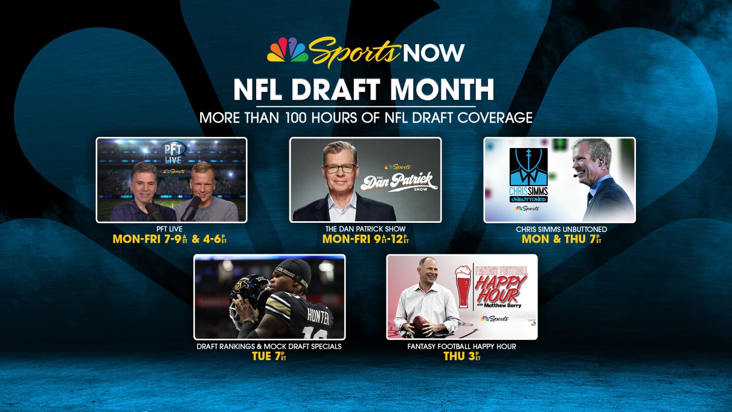 2025 NFL Draft explained: Rounds, date and time, picks, first overall ...