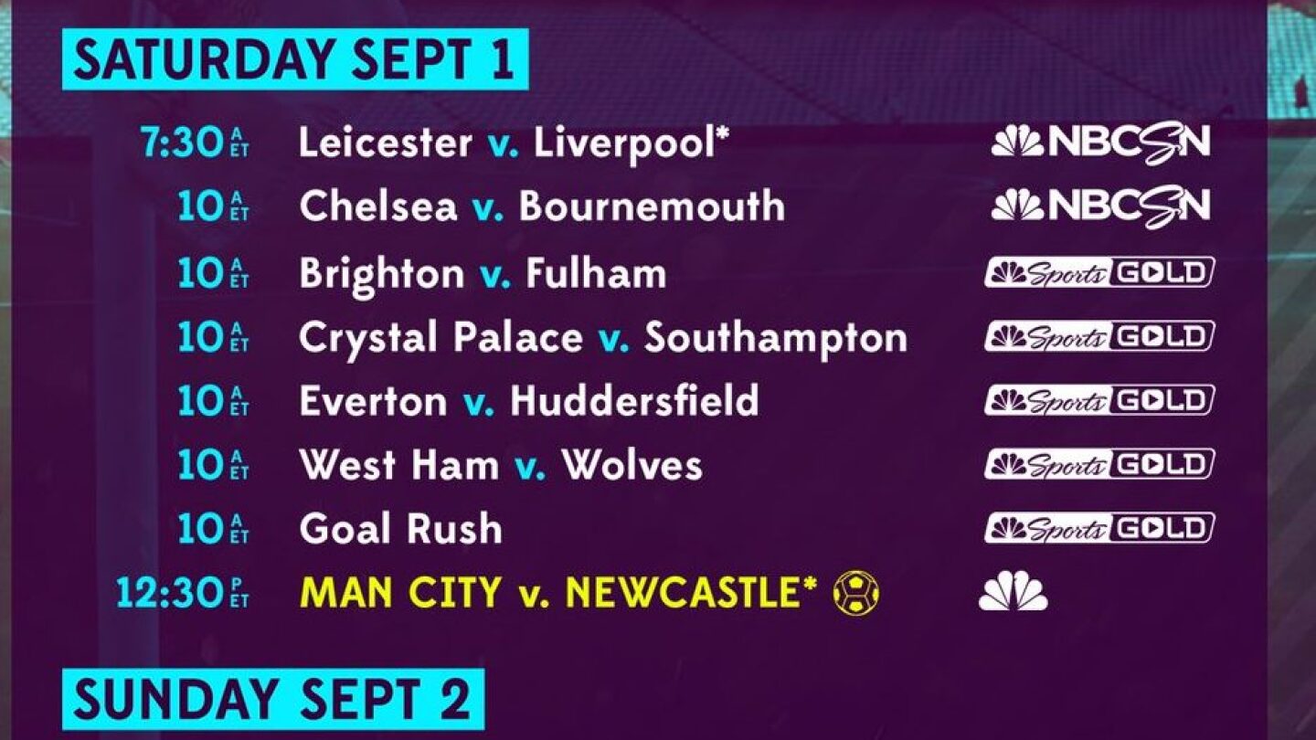 Premier League TV Schedule Week 4 NBC Sports premier-league-tv-schedule-week-4-nbc-sports
