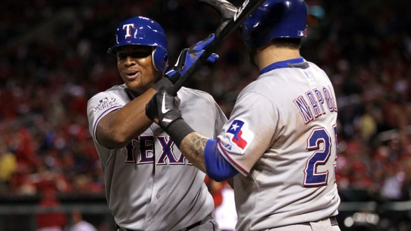 The case of the Texas Rangers and the incredibly shrinking strikeout ...