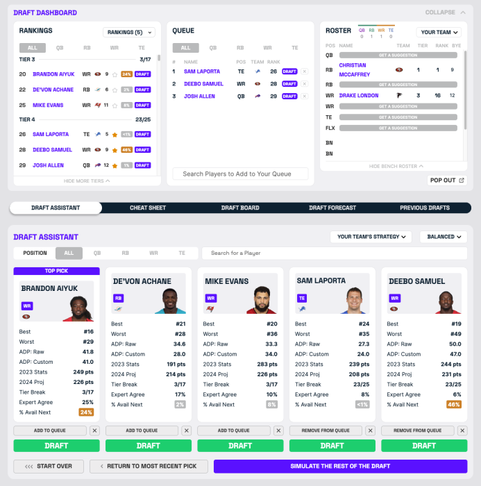 Get FantasyLife+ featuring the Rotoworld Draft Guide! NBC Sports