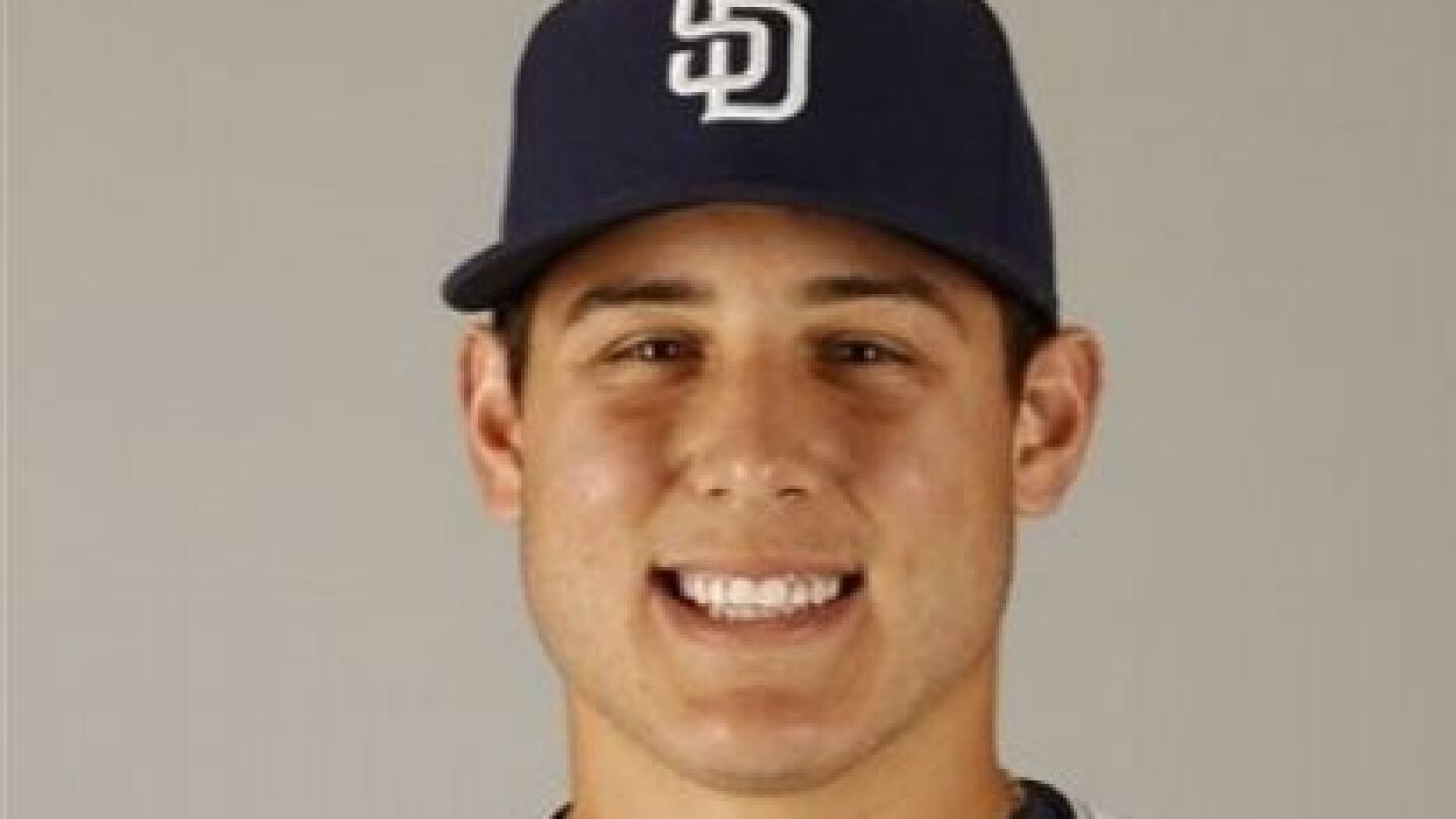 Padres officially promote Anthony Rizzo to the major leagues - NBC Sports