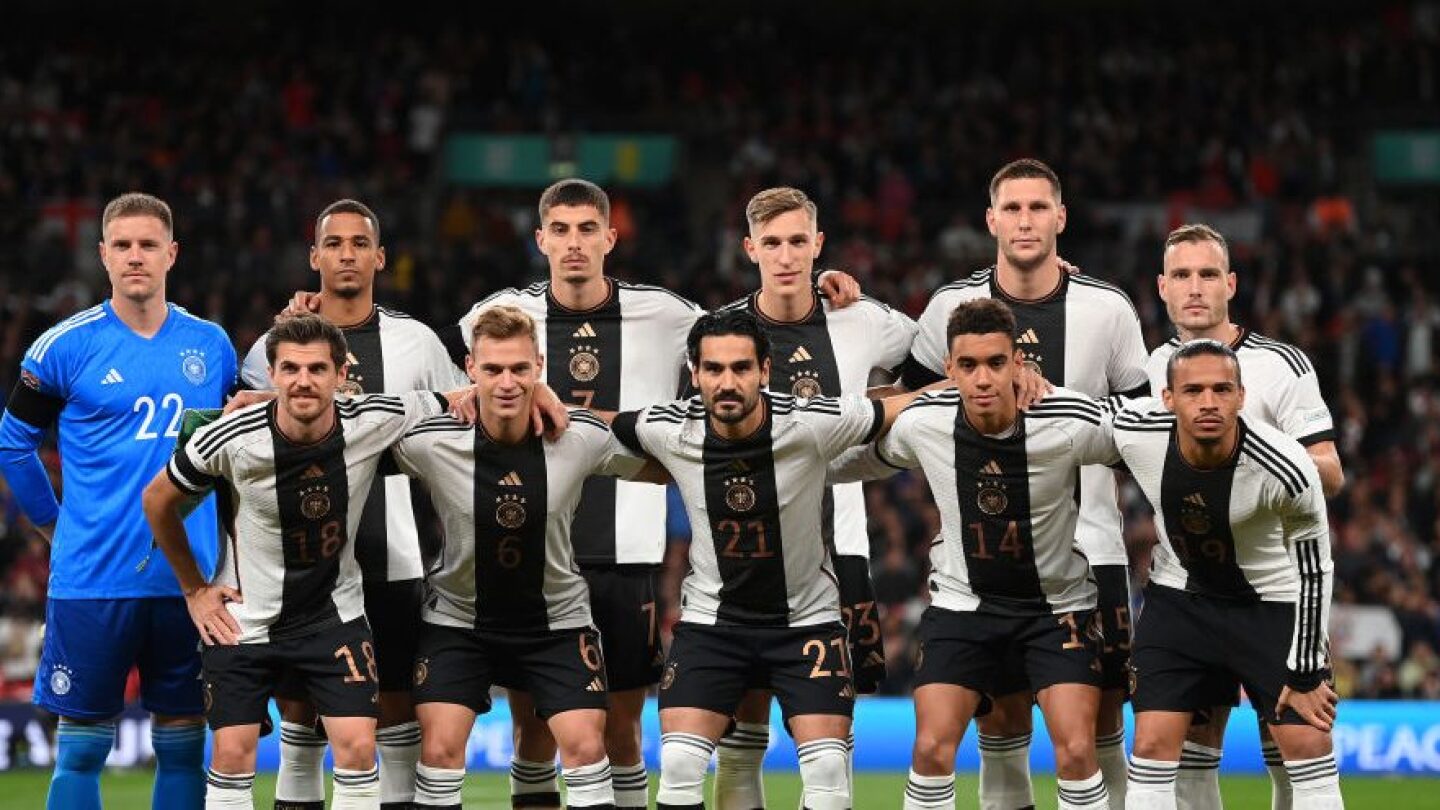 World Cup squads: List of confirmed rosters for all 32 teams - NBC Sports