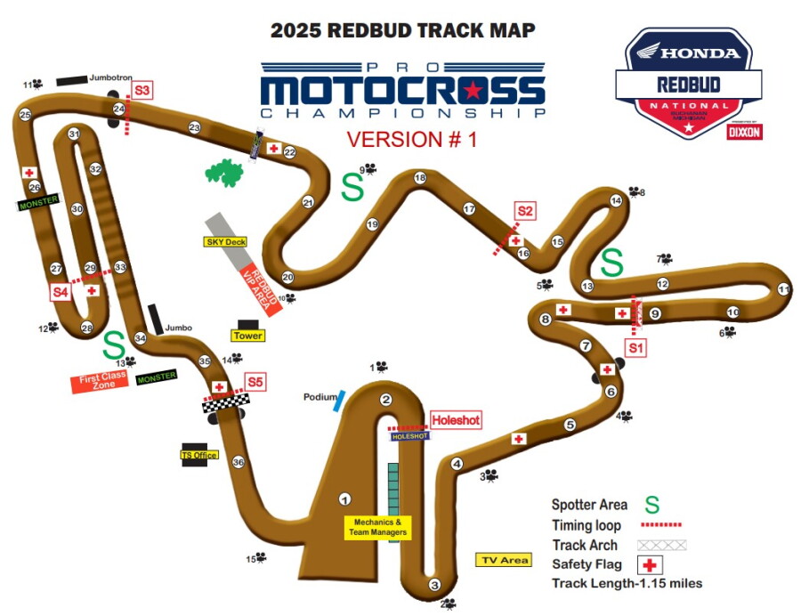 Redbud Racing Motocross at RedBud 2025, Round 6: How to watch, start times, schedule ...