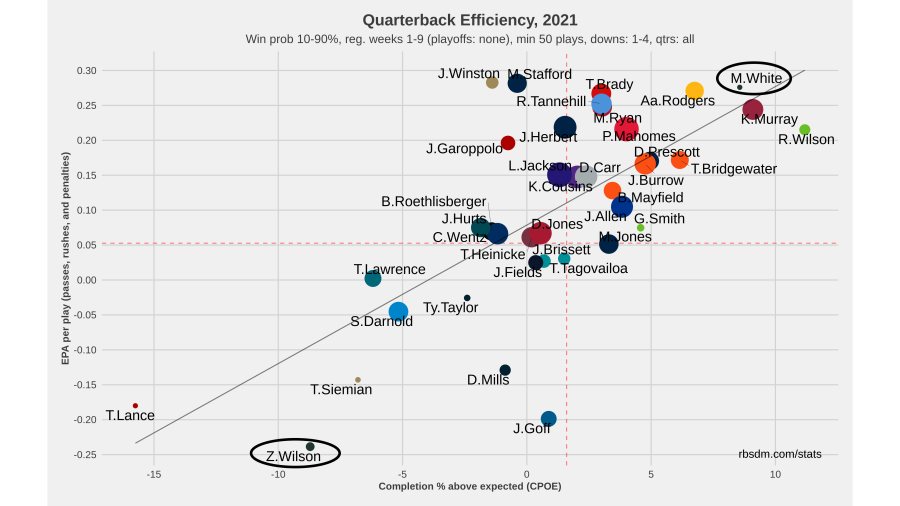 jets_wk9.png