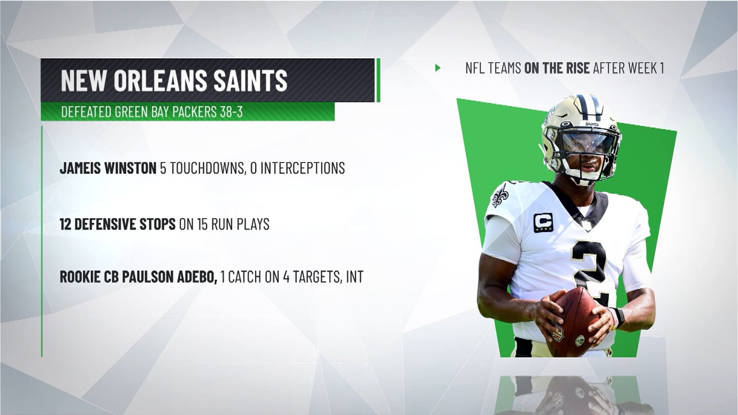 Pro Football Focus: Saints, Raiders, Rams are top risers after NFL Week ...