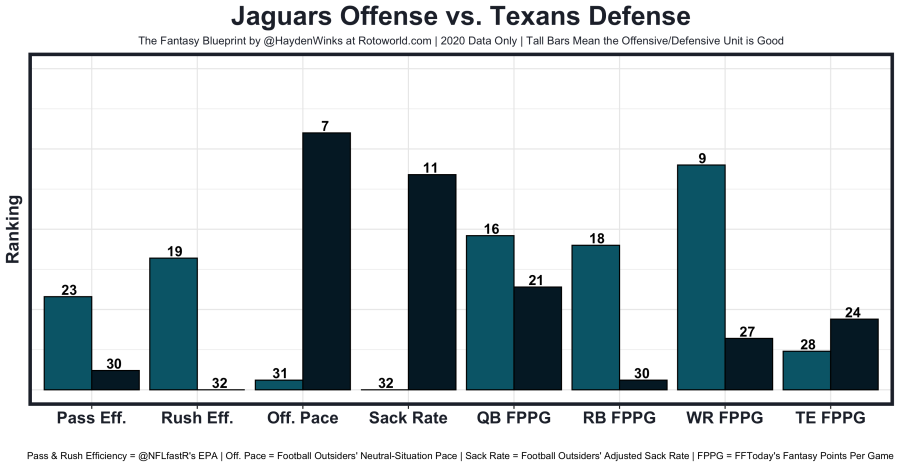 JAXHOU9