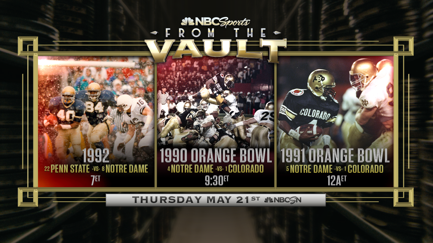 Neil Snow “SNOW BOWL” VS. PENN STATE AND BACK-TO-BACK ORANGE BOWLS IN 1990 & 1991 ...
