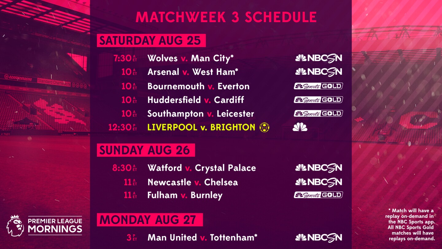 Football Epl Schedule On Us Tv Manchester City Epl Tv Schedule Usa