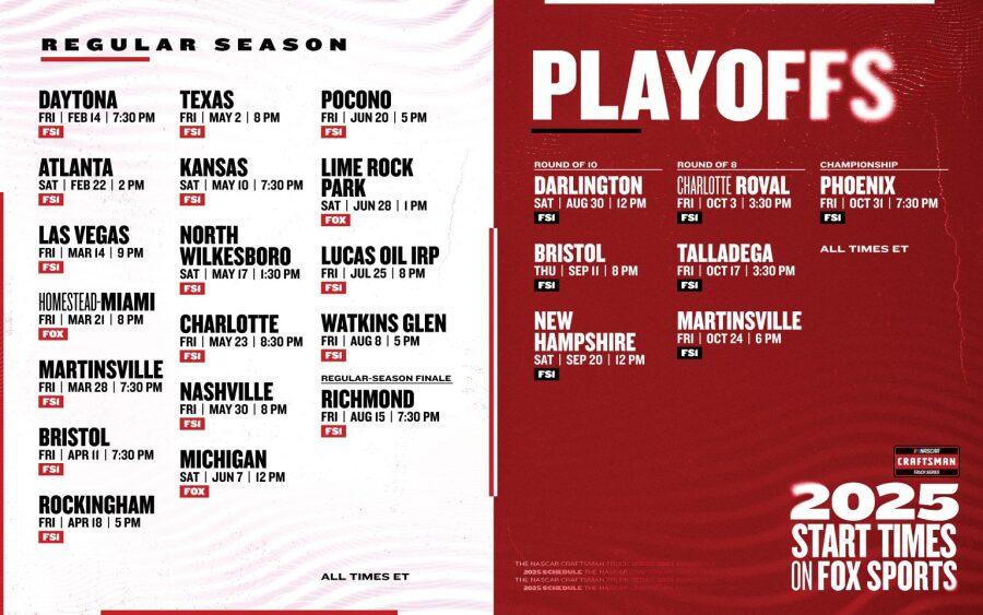 When And Where Are NASCAR Cup Xfinity Truck Races In 2025 And How To when-and-where-are-nascar-cup-xfinity-truck-races-in-2025-and-how-to