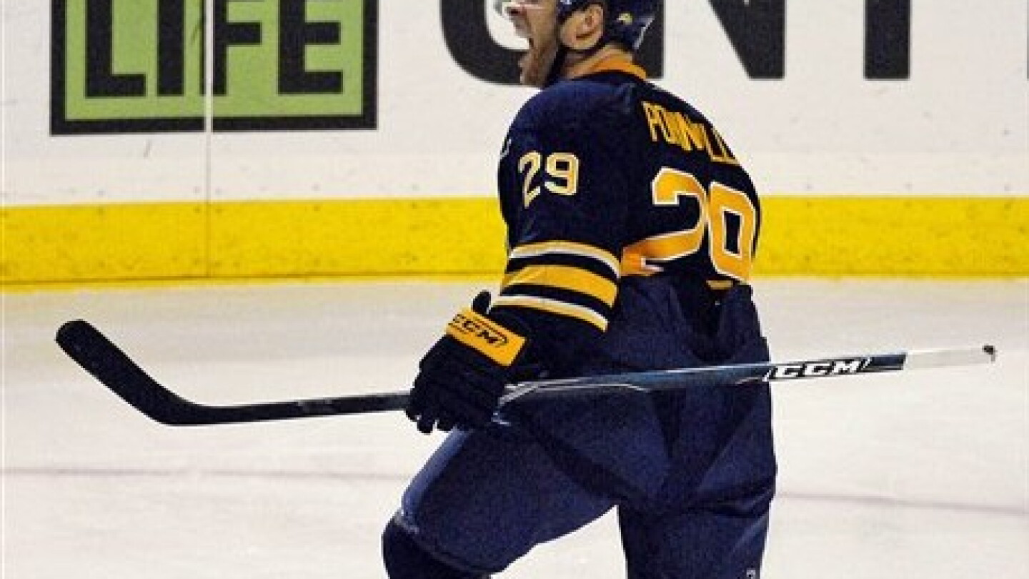 Jason Pominville's return to action delayed after failing concussion ...