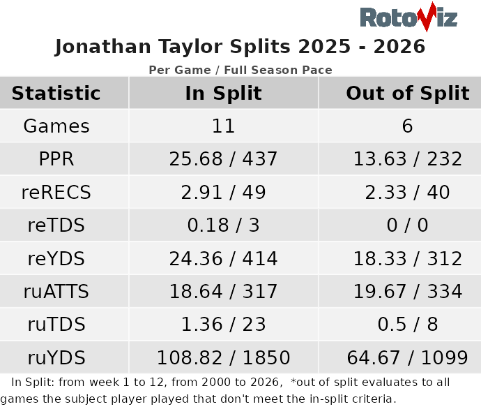 taylorthrough12.png