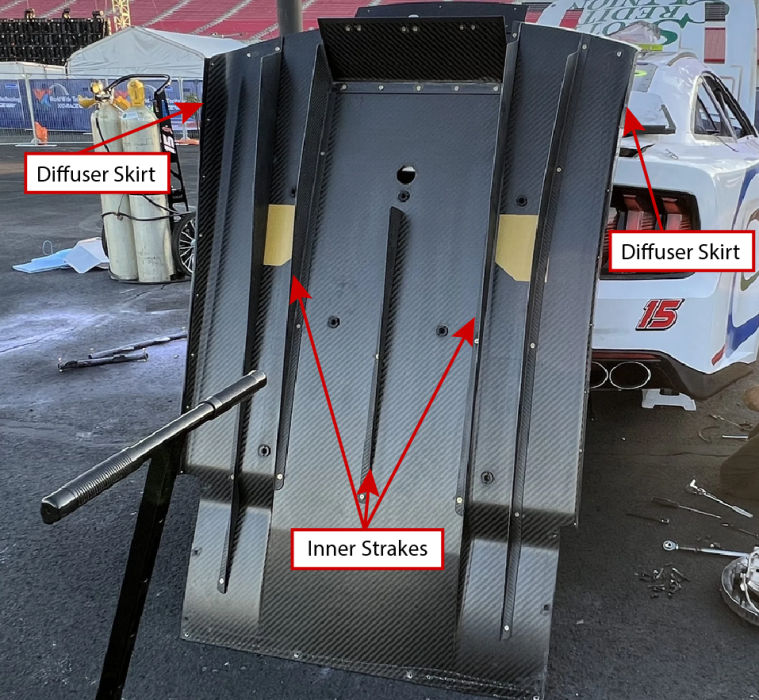Strakes Rear Diffuser Dr. Diandra: Dissecting Cup's new short track package - NBC Sports