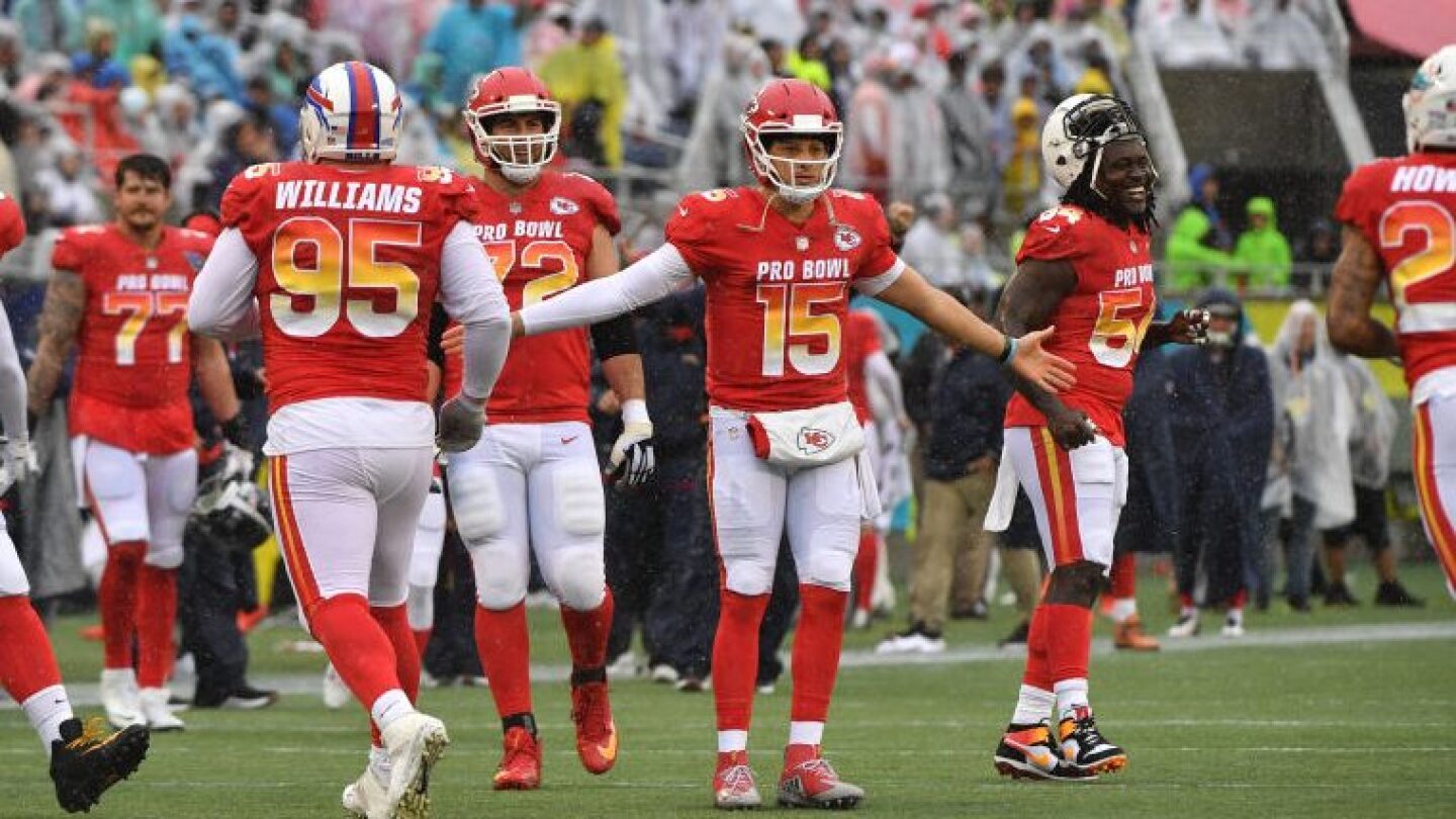 Where Can I Watch The Pro Bowl 2025
