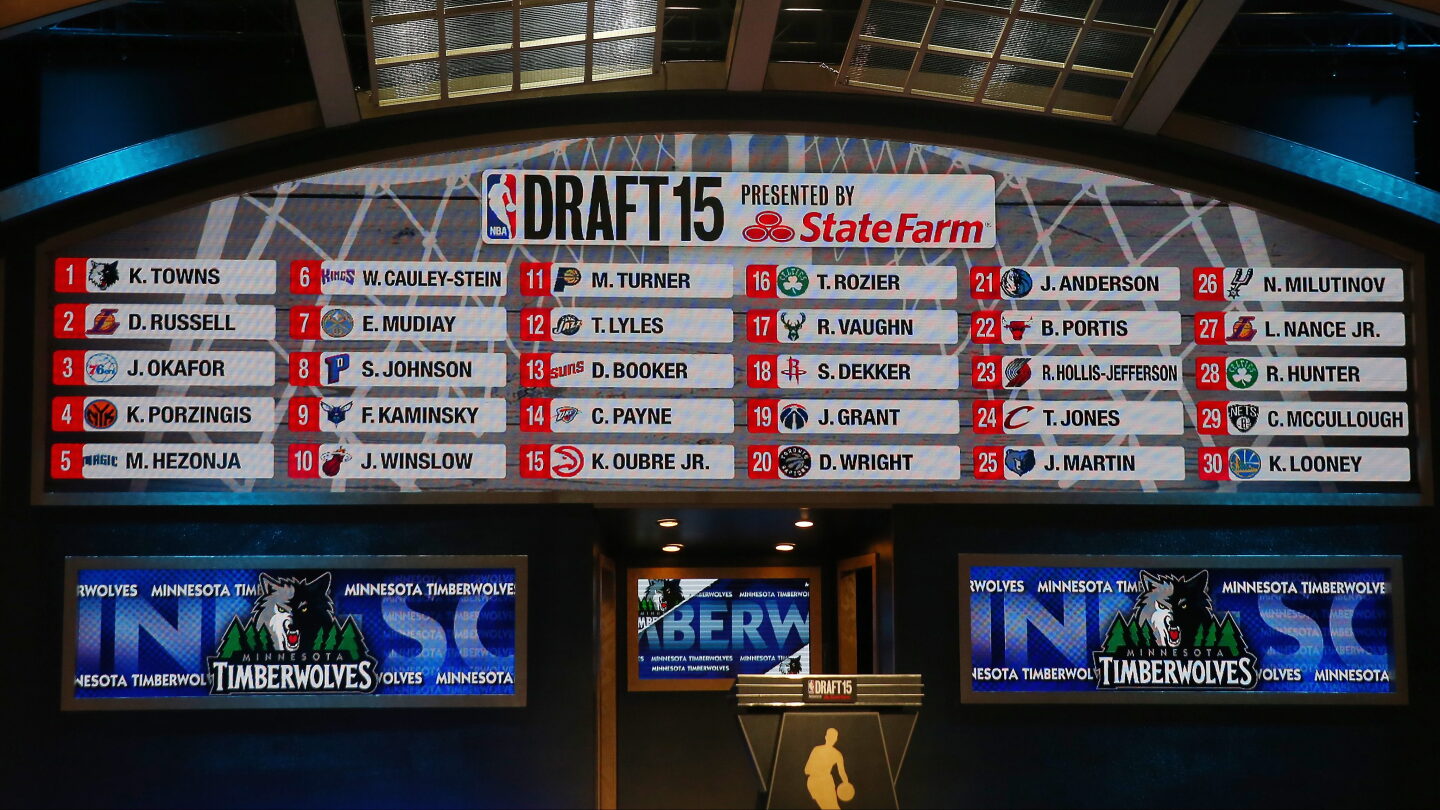Nba Draft Script Graphic look at NBA Draft history - NBC Sports