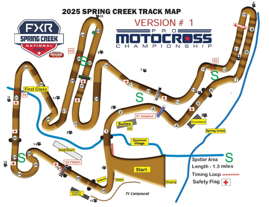 Block Spring Creek Motocross at Spring Creek 2025, Round 7: How to watch, start times ...
