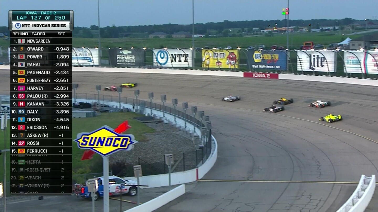 Iowa Racing Track Highlights: 2020 Iowa Race 2 - NBC Sports