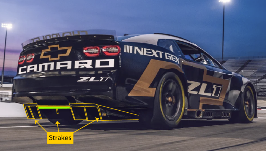 Nascar Rear Diffuser Dr. Diandra: What's a diffuser? - NBC Sports