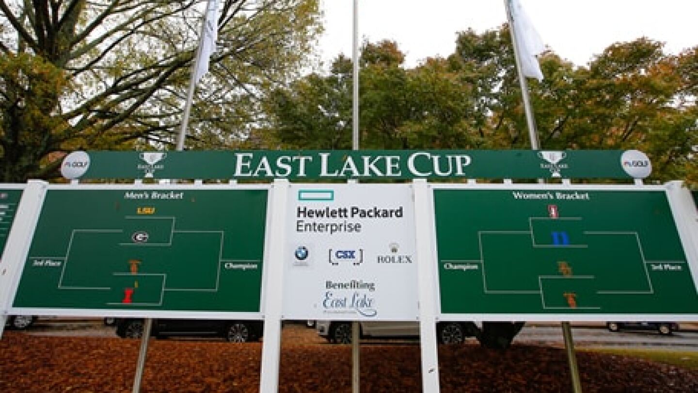 Leaderboard East Lake Cup NBC Sports